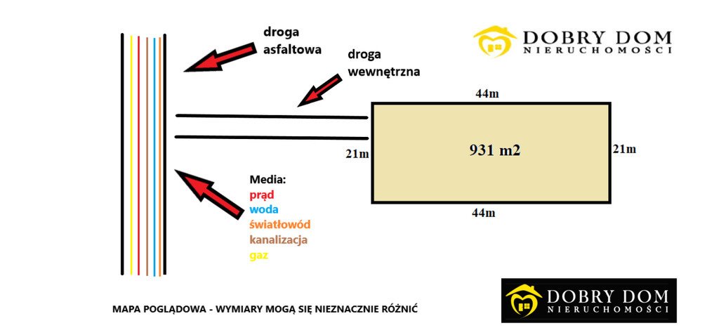 Działka budowlana na sprzedaż Zaścianki  931m2 Foto 1