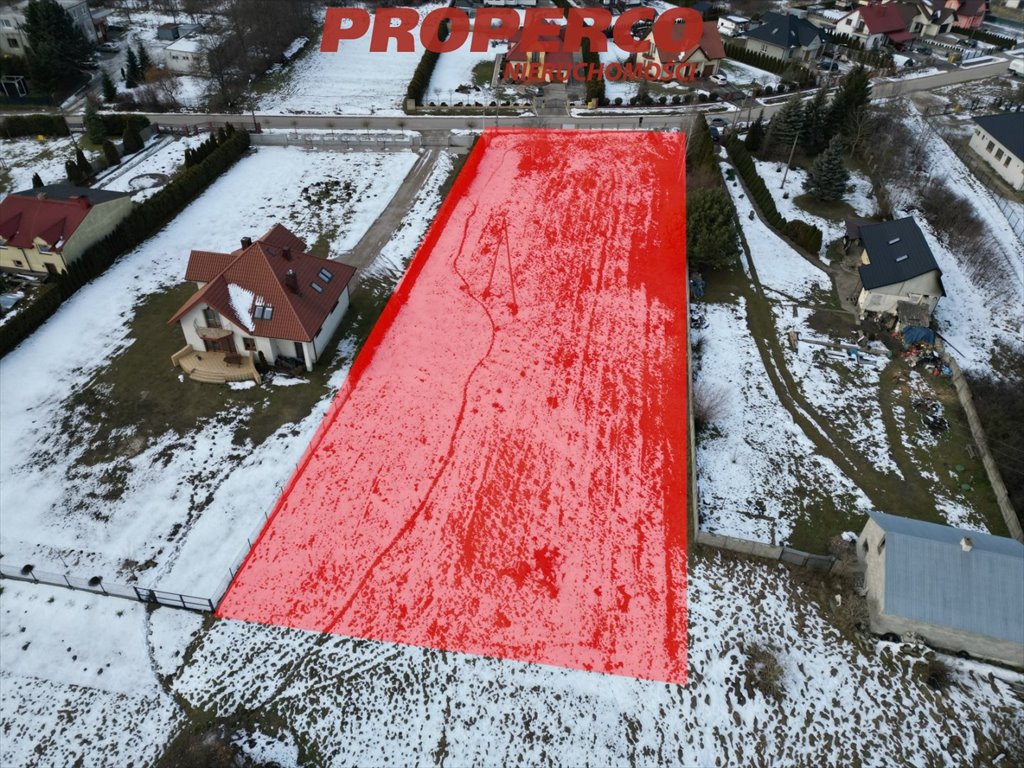 Działka inna na sprzedaż Pierzchnica  2 900m2 Foto 2