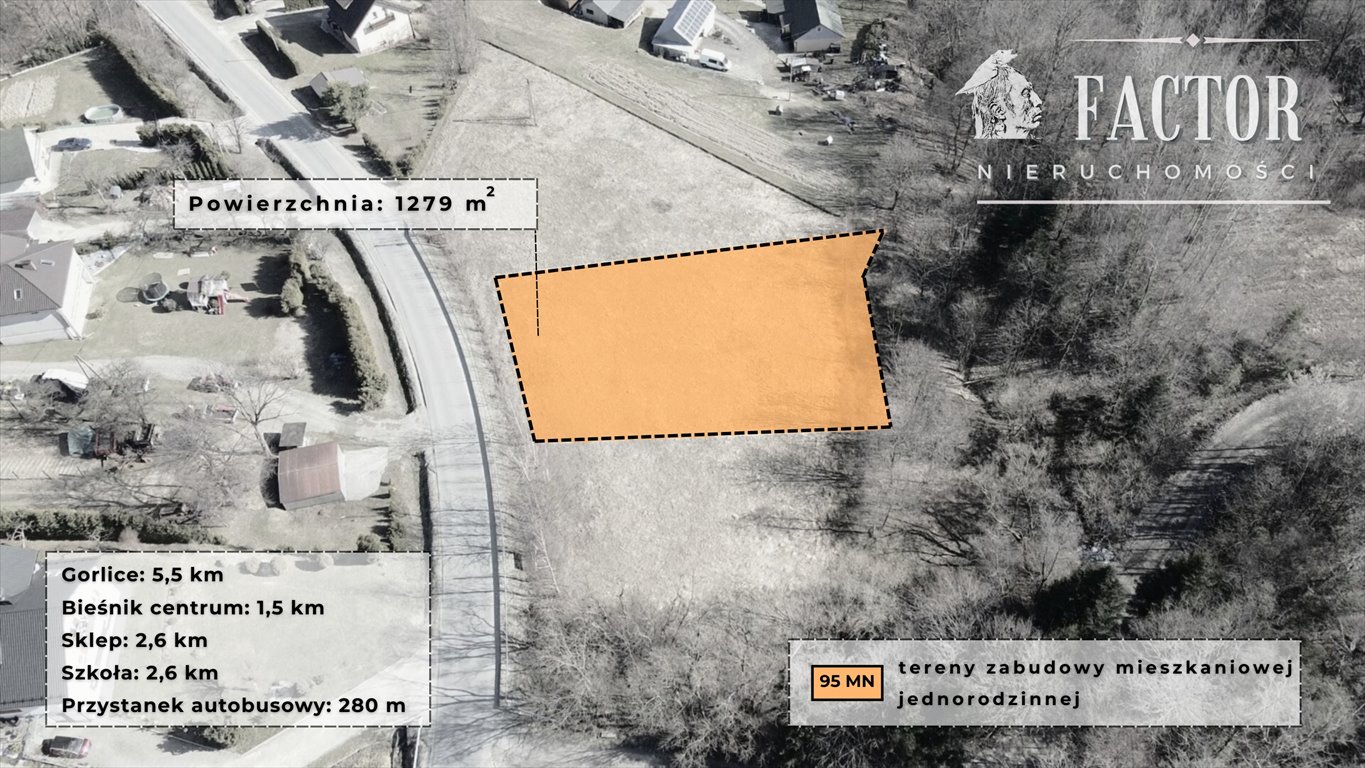 Działka budowlana 1279 m² z dobrym dojazdem i potencjałem Bieśnik  1 279m2 Foto 1