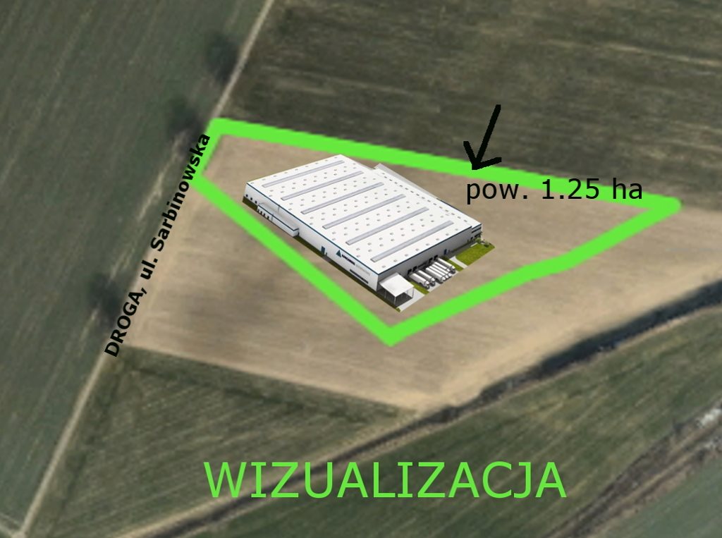 Działka przemysłowo-handlowa na sprzedaż Poznań, Nowe Miasto, Żegrze, Centrum Logistyczne Żegrze, Sarbinowska  12 600m2 Foto 14