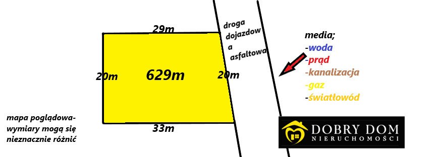 Działka z domem 71 m², media, szerokie możliwości Hryniewicze  629m2 Foto 1