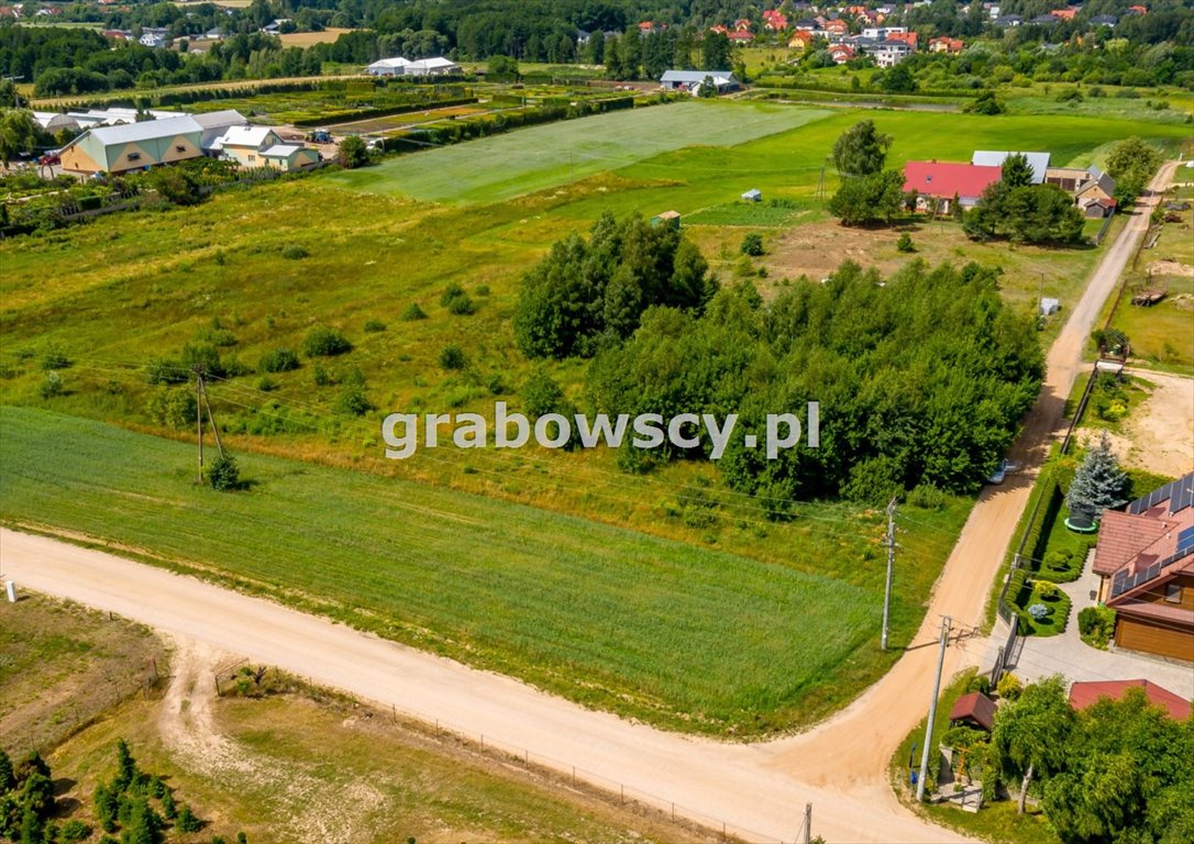 Działka budowlana na sprzedaż Kuriany  7 371m2 Foto 7