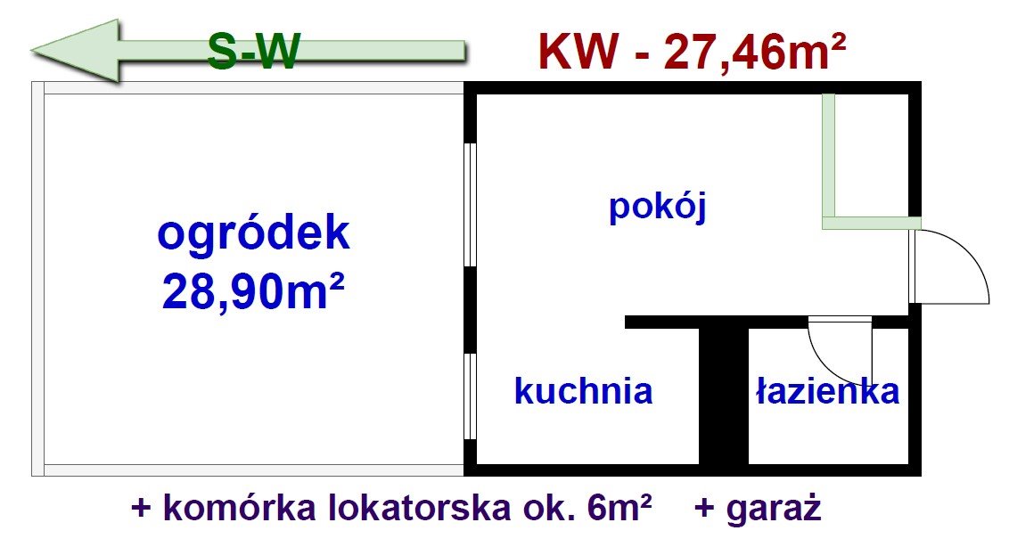 Kawalerka na sprzedaż Warszawa, Wawer, Korkowa  27m2 Foto 2