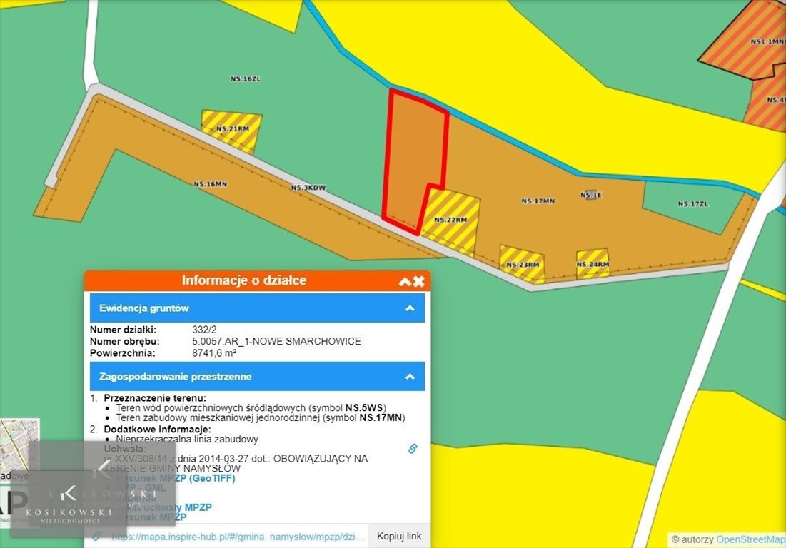 Działka inna na sprzedaż Namysłów, Nowe Smarchowice- Stanek  1 000m2 Foto 2