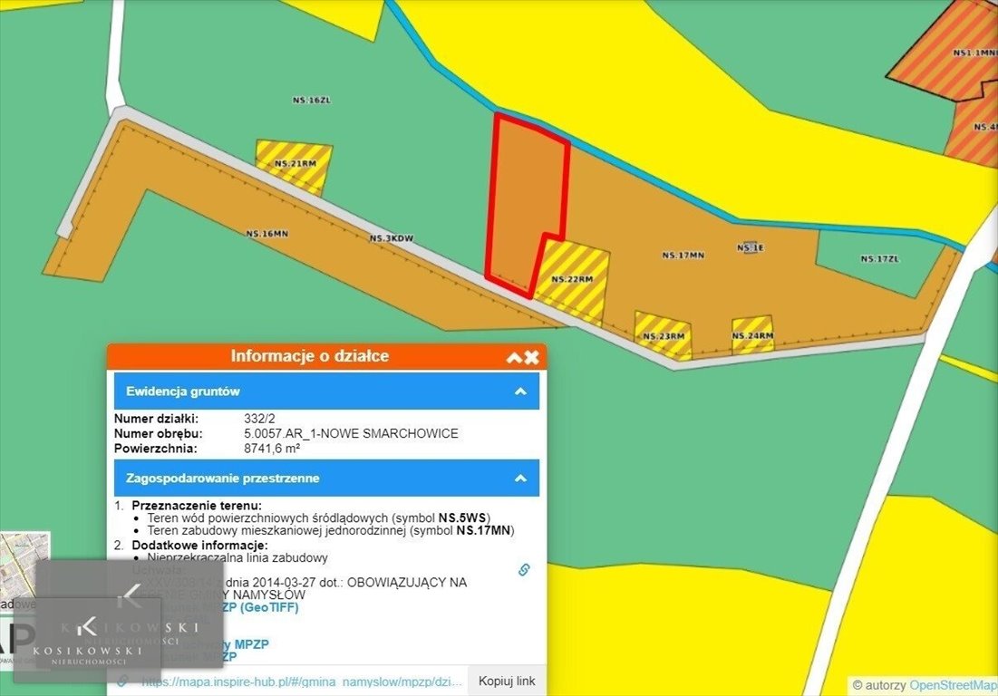 Działka inna na sprzedaż Namysłów, Nowe Smarchowice - Stanek  1 119m2 Foto 8