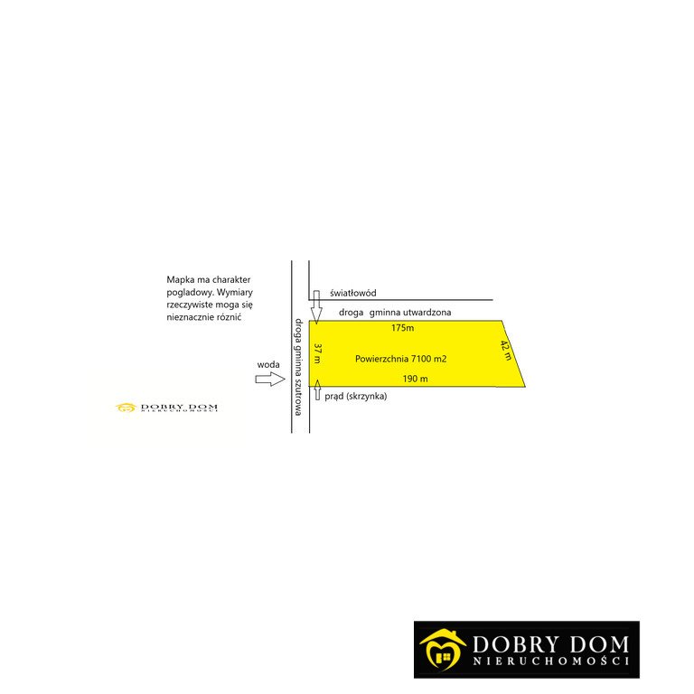 Duża działka 7 100 m² z potencjałem inwestycyjnym Złotoria  7 100m2 Foto 1