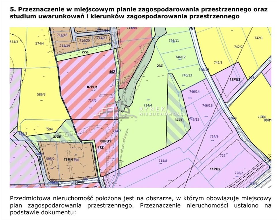 Działka inwestycyjna na sprzedaż Jasienica  32 622m2 Foto 11