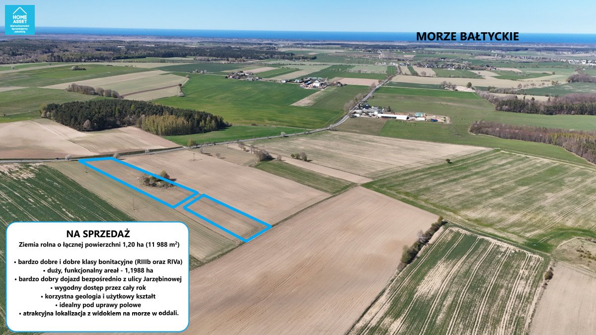 Działka rolna 11 988 m² w Sobieńczycach - zapraszam Sobieńczyce, Jarzębinowa  11 988m2 Foto 1