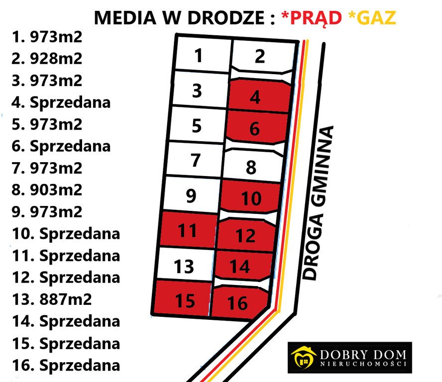 Działka pod dom z mediami - szybki dojazd do Białegostoku Halickie  887m2 Foto 1
