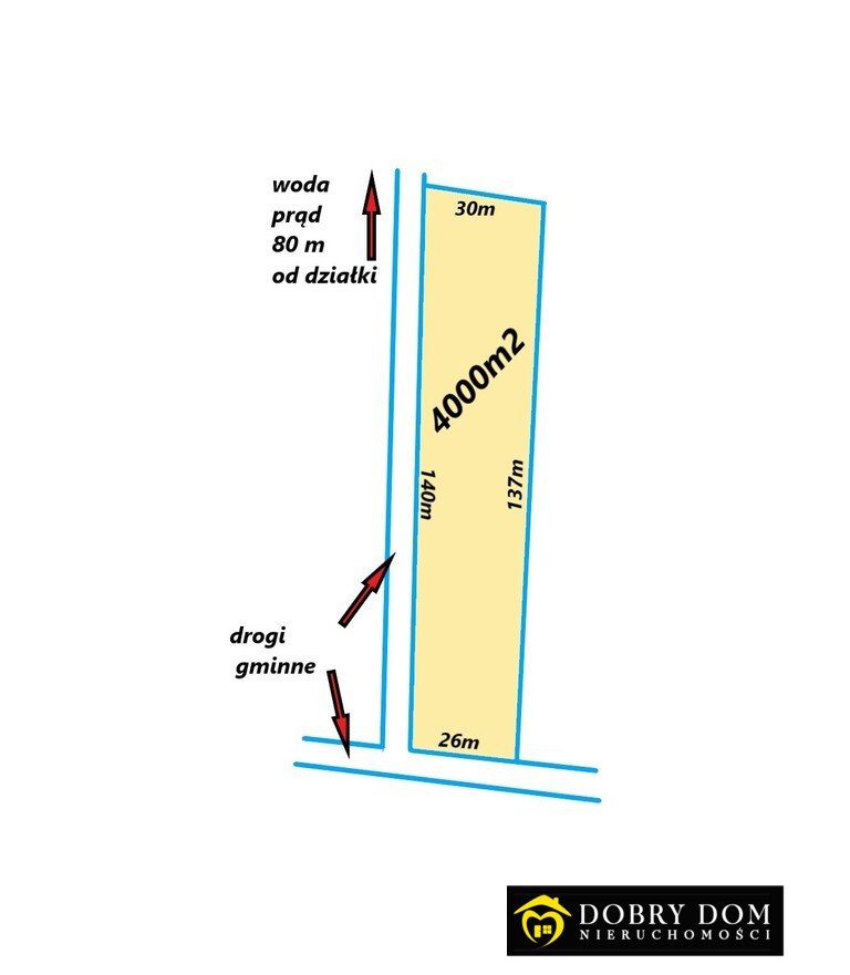 Działka 4000 m² pod domy w Jaworówce, 10 km od Białegostoku Jaworówka  4 000m2 Foto 1