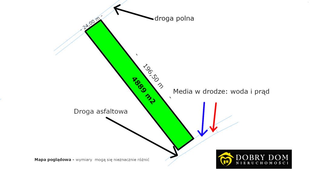 Działka inna na sprzedaż Narew  4 889m2 Foto 1