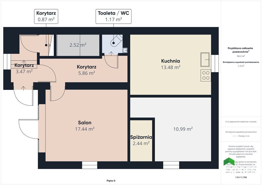 Dom na sprzedaż Kicin, Nowe Osiedle  230m2 Foto 17