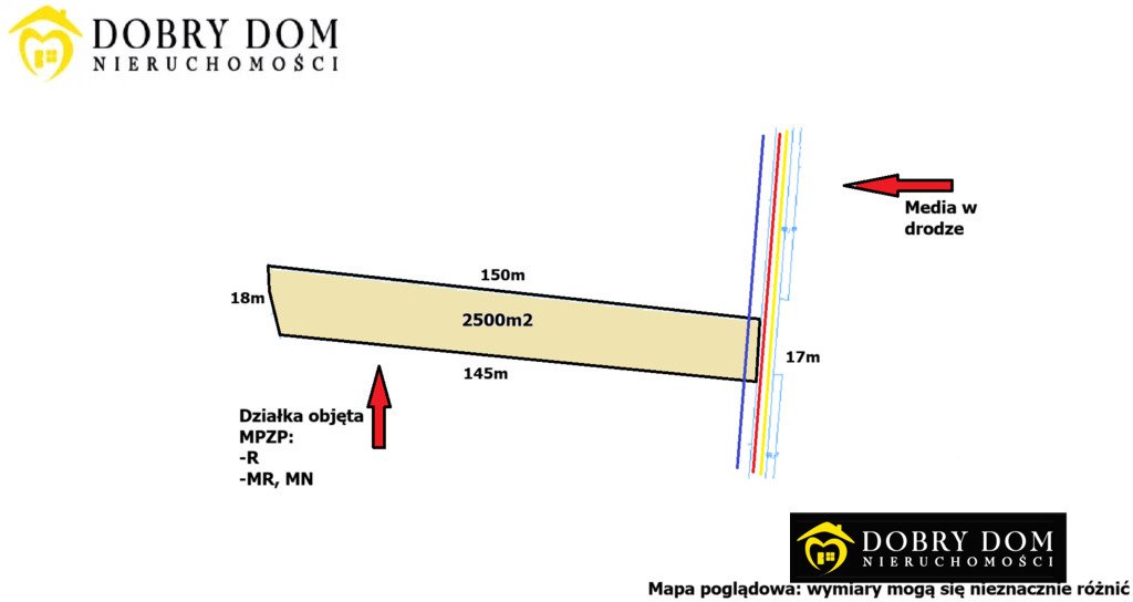 Działka 2500 m² z mediami, idealna pod dom i działalność Łyski  2 500m2 Foto 1