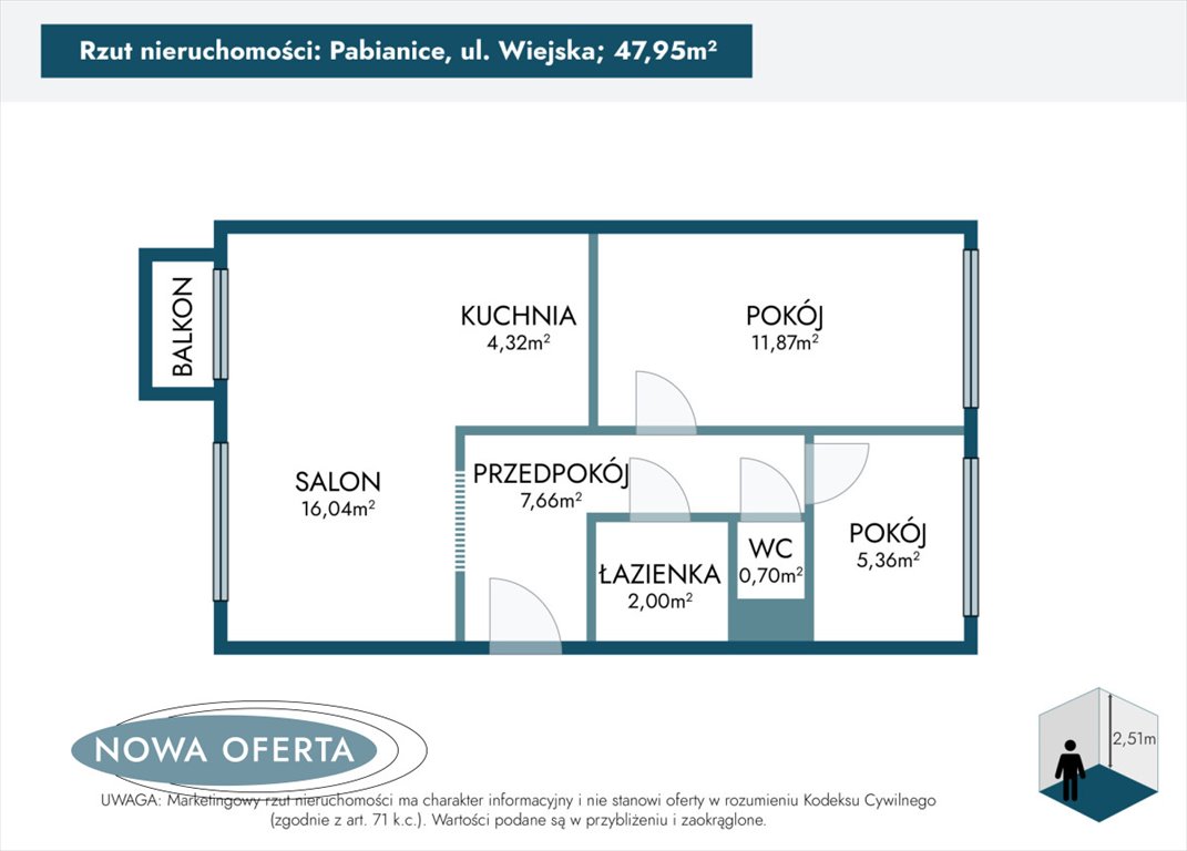 Mieszkanie dwupokojowe na sprzedaż Pabianice, Wiejska  48m2 Foto 3