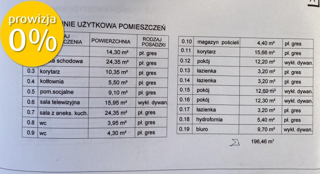 Lokal użytkowy na wynajem Wrocław, Ołtaszyn, Ołtaszyn  576m2 Foto 5