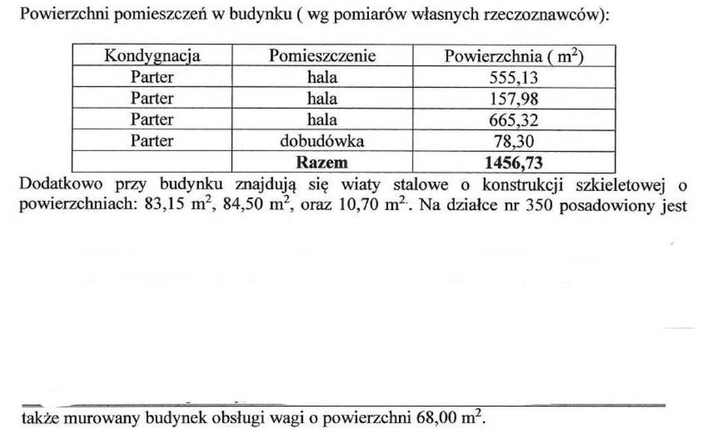 Magazyn na sprzedaż Zakrzewo  1 457m2 Foto 3