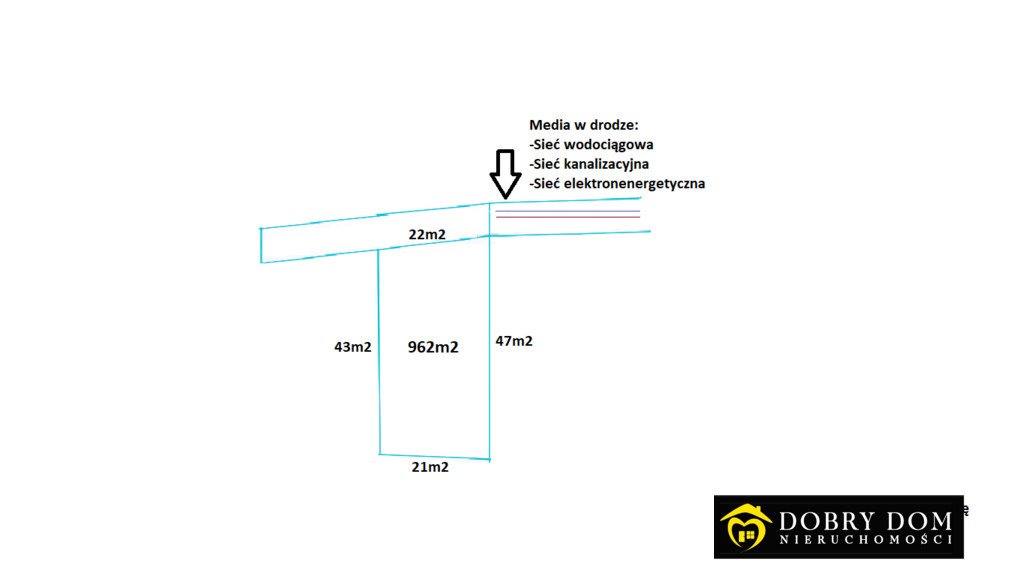 Działka budowlana na sprzedaż Augustowo  962m2 Foto 1