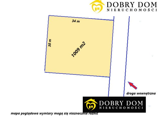 Działka 1009 m2 przy lesie, spokój i bliskość Białegostoku Kuriany  1 009m2 Foto 1