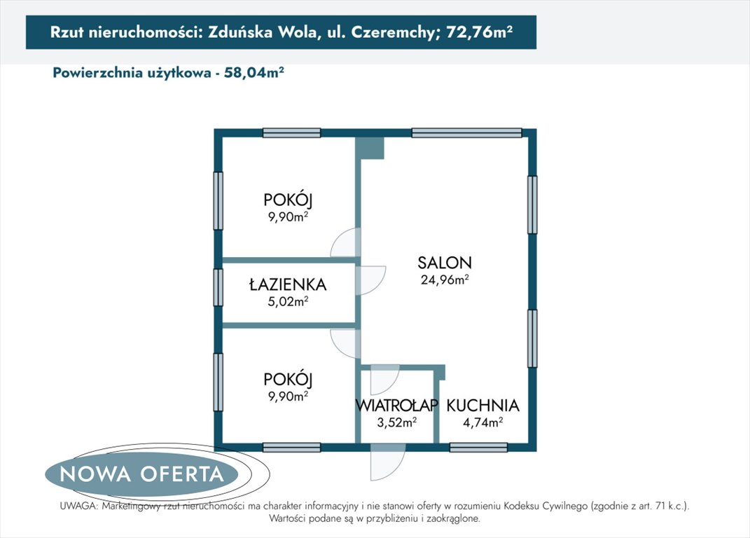 Dom na sprzedaż Zduńska Wola, Nowe Miasto, Czeremchy  75m2 Foto 6