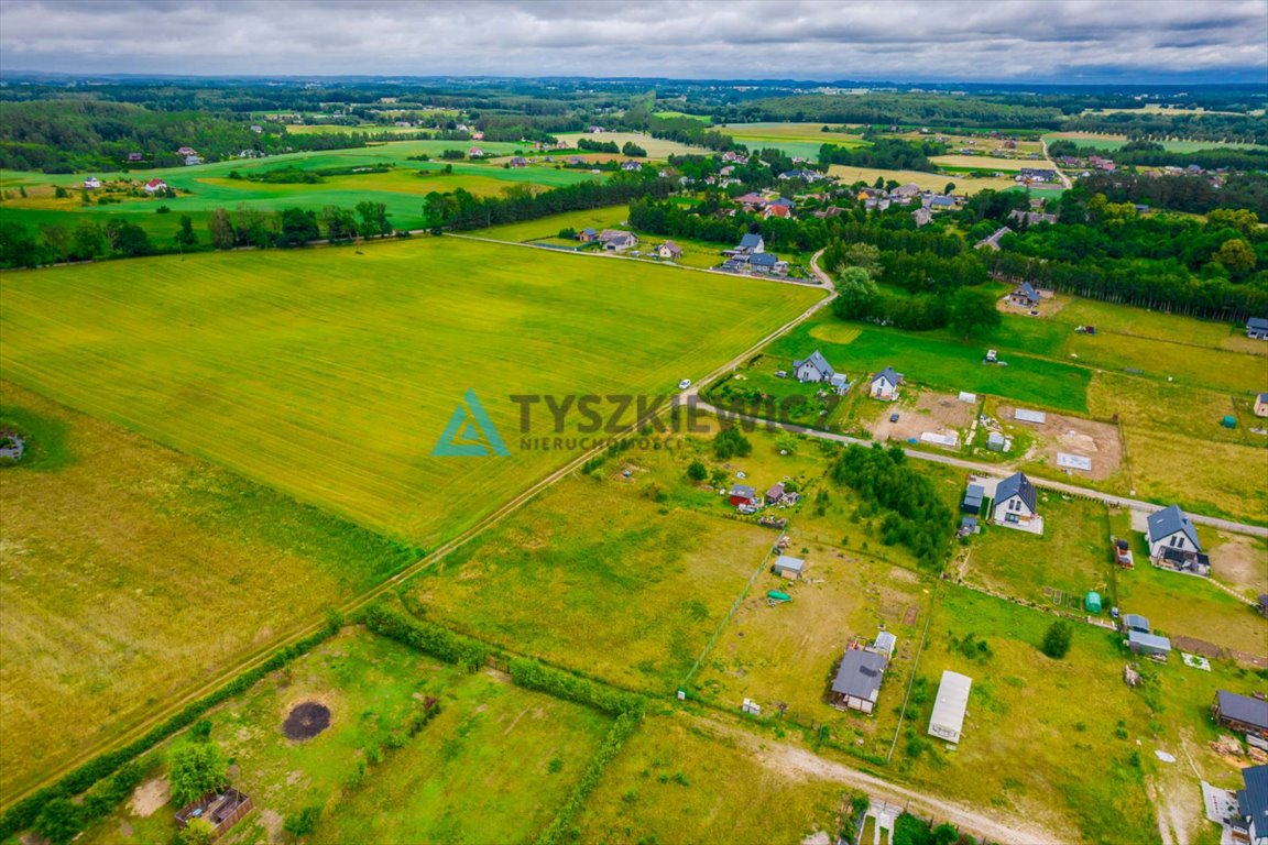 Działka budowlana na sprzedaż Sobącz  2 401m2 Foto 5