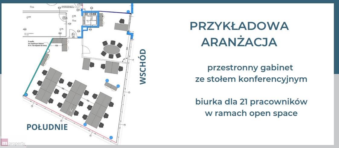 Lokal użytkowy na wynajem Warszawa, Włochy, Włochy, Łopuszańska  125m2 Foto 9