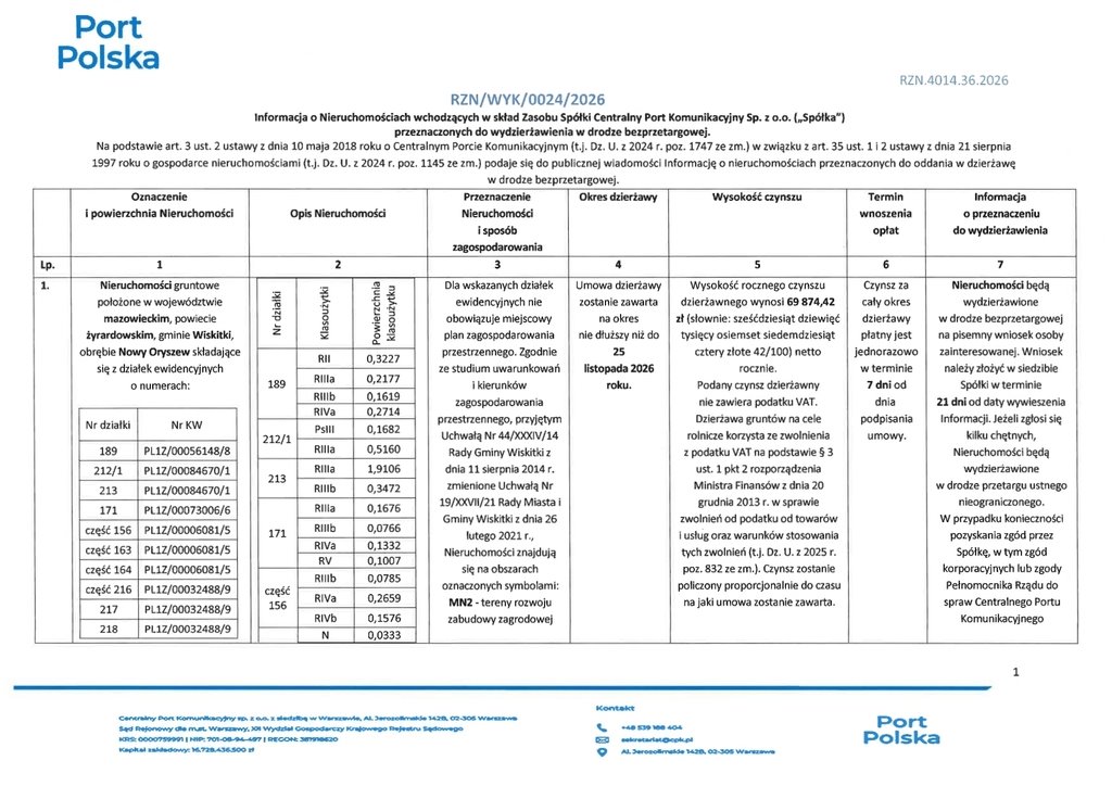 Działka do wynajęcia w Nowym Oryszewie, 33 ha, bezprzetarg Nowy Oryszew  332 218m2 Foto 1