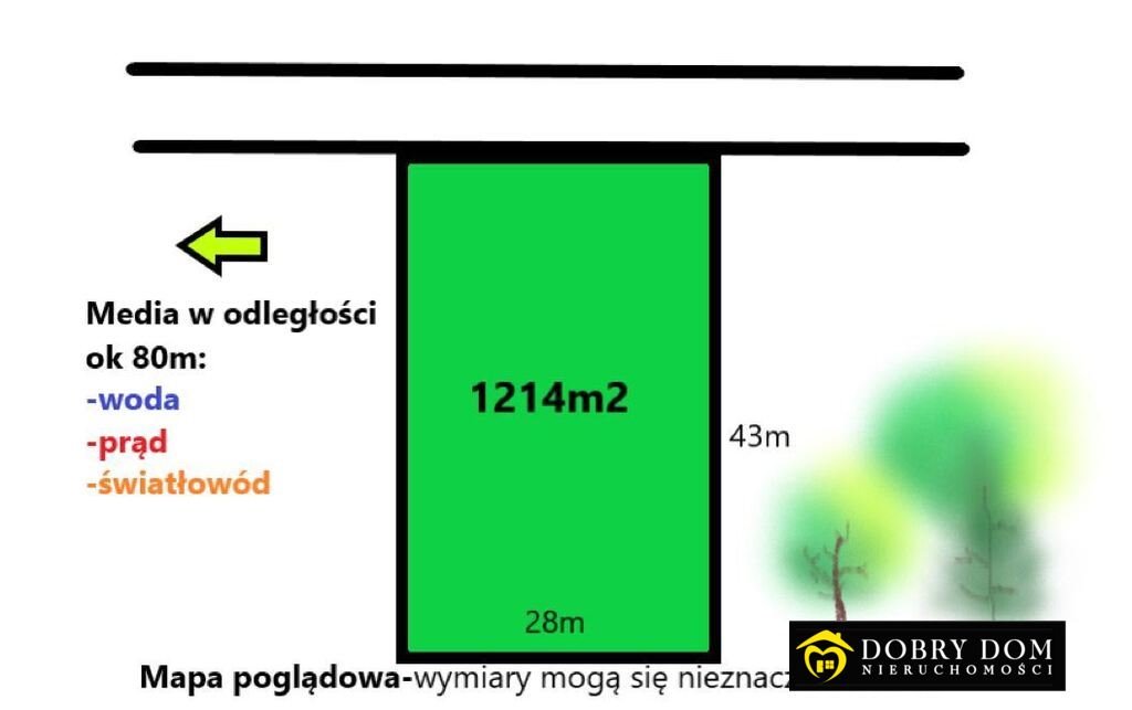 Działka 1214 m² z mediami, las i cisza, 20 min do Białegostoku Borowiki  1 214m2 Foto 1