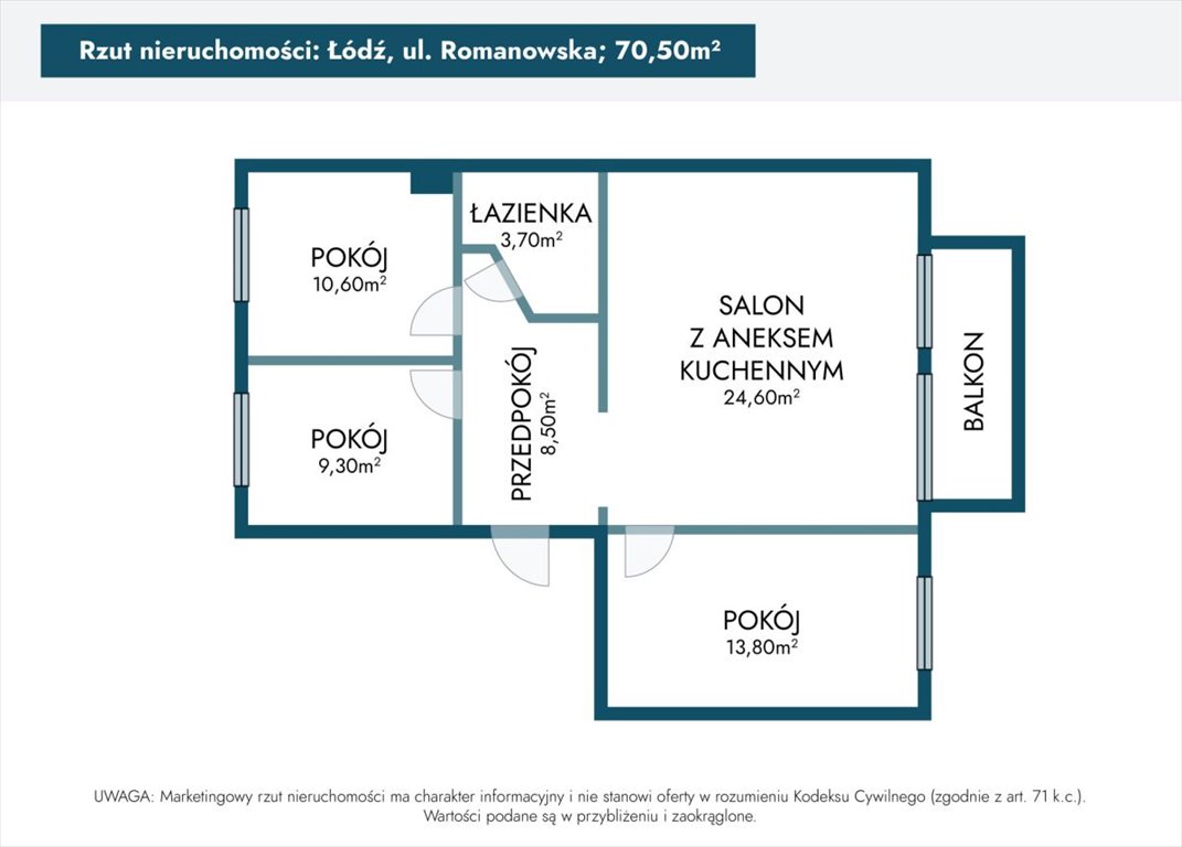 Mieszkanie czteropokojowe  na sprzedaż Łódź, Bałuty, Romanowska  71m2 Foto 7