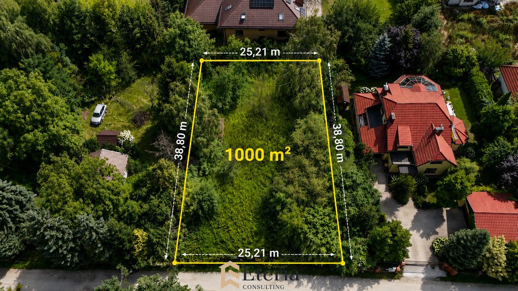 Polecam działkę 1000 m² w Lesznowoli z potencjałem inwestycyjnym Lesznowola, Okrężna  1 000m2 Foto 1