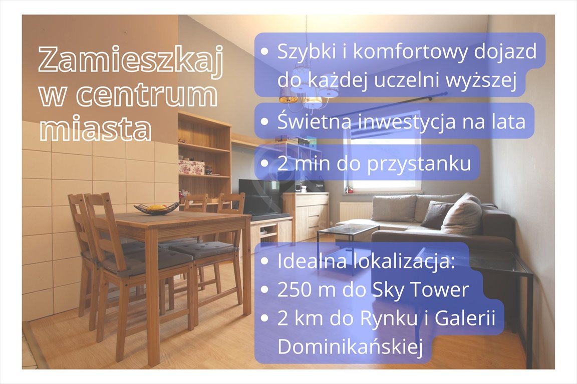 Mieszkanie dwupokojowe na sprzedaż Wrocław, Wrocław-Krzyki, Południe, Powstańców Śląskich  55m2 Foto 3