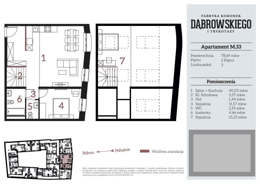 Zapraszam do luksusowego apartamentu 78,69 m² w historycznej fabryce Kraków, Stare Podgórze, Dąbrowskiego  79m2 Foto 1