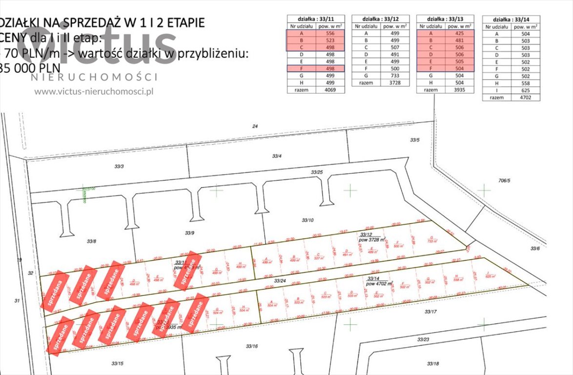 Działka rekreacyjna na sprzedaż Dębki  500m2 Foto 6