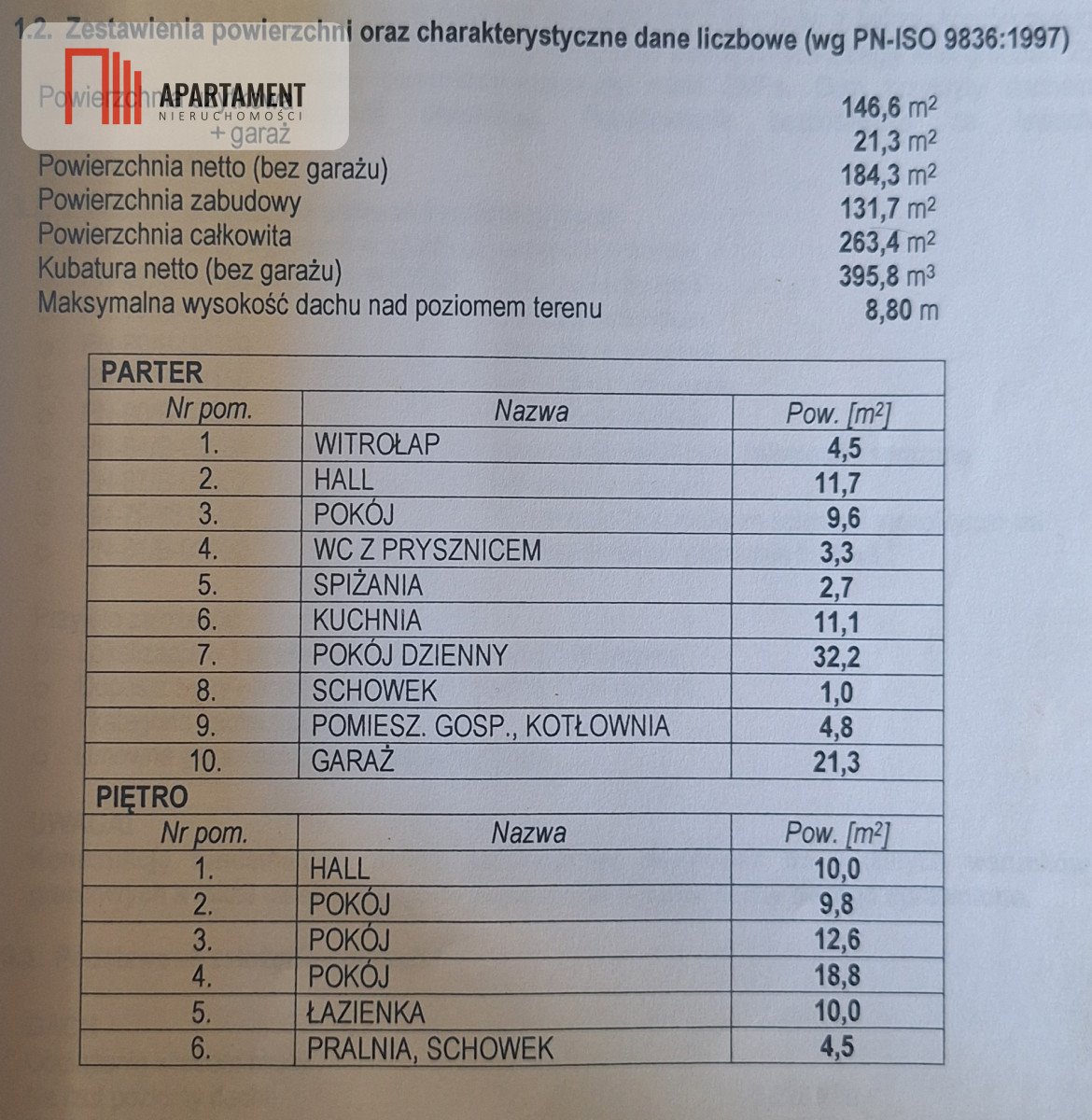 Dom na sprzedaż Bydgoszcz  264m2 Foto 39