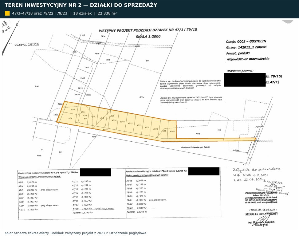 Działka 31 055 m² pod zabudowę w Gostolinie - MPZP, media Gostolin  22 338m2 Foto 1