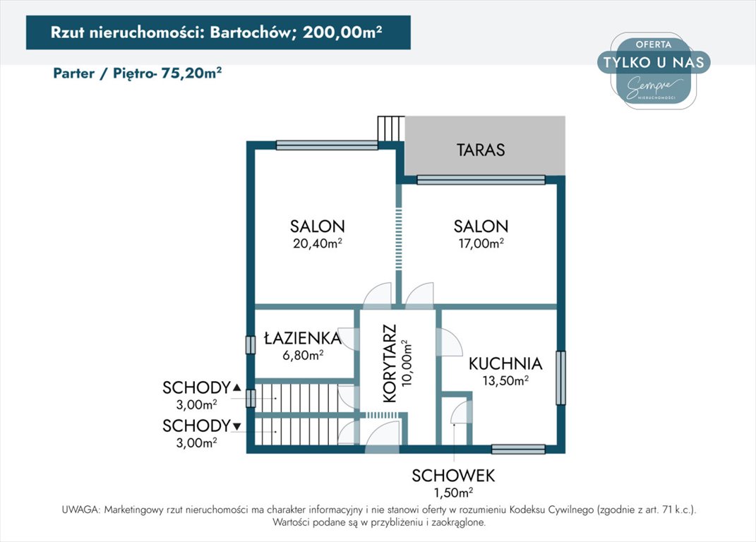 Dom na sprzedaż Bartochów  200m2 Foto 6