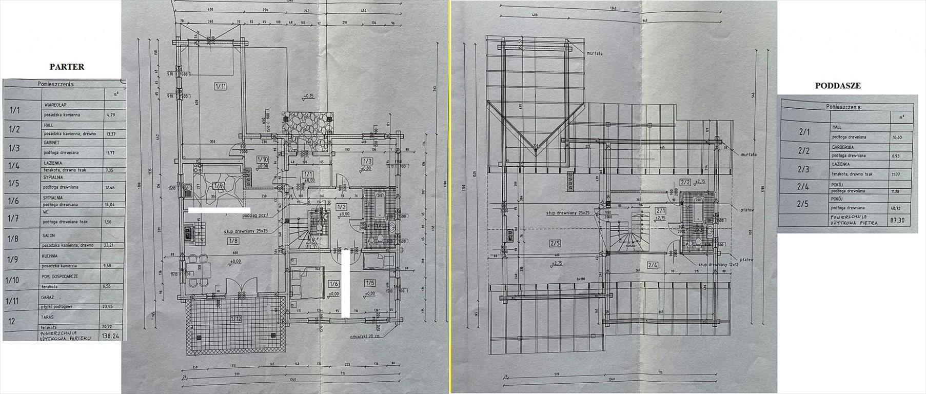 Dom na sprzedaż Wilamowice, Wilamowice, Milenijna  245m2 Foto 19