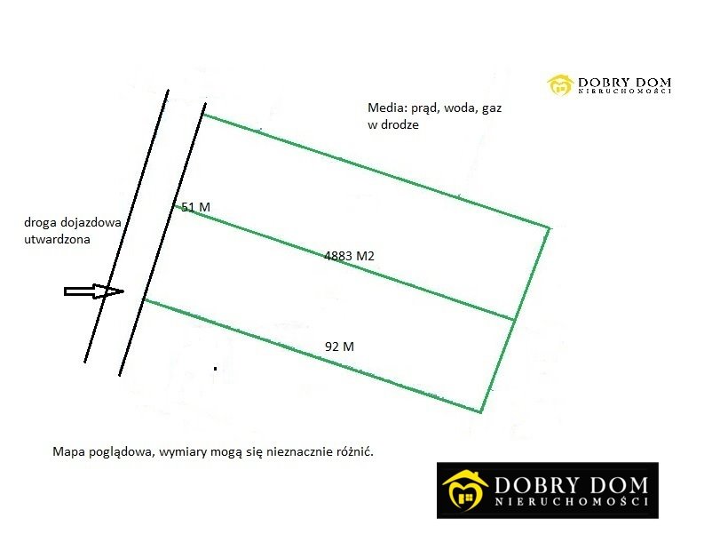 Na sprzedaż działka 4883 m² z mediami i warunkami zabudowy Niewodnica Kościelna  4 883m2 Foto 1