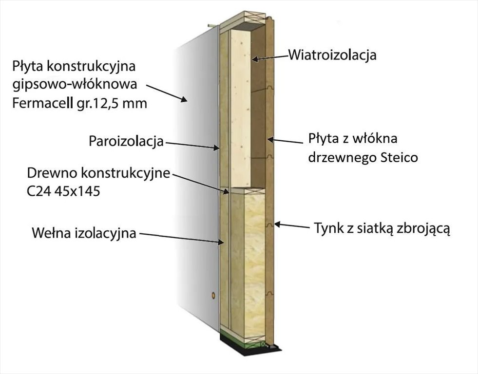 Dom na sprzedaż Kłobuck, Zakrzew, Juliusza Słowackiego  122m2 Foto 8