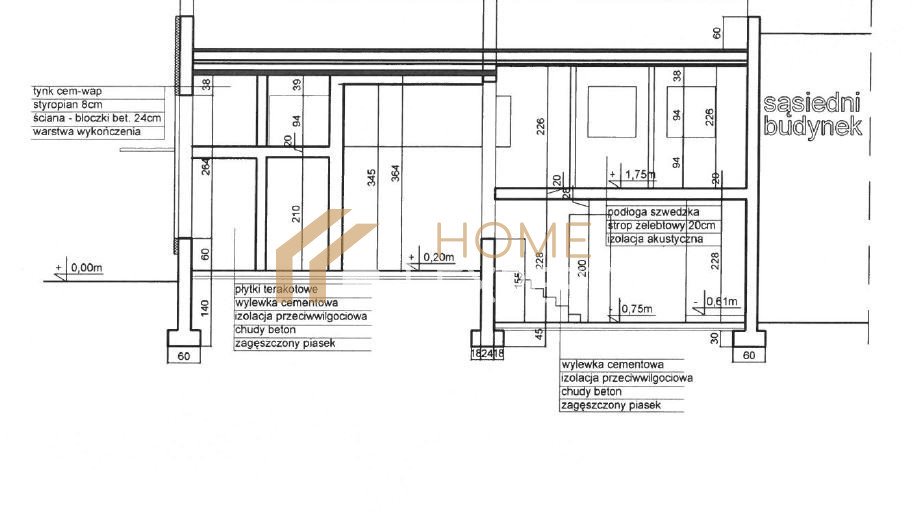 Lokal użytkowy na sprzedaż Gdańsk, Śródmieście, Elbląska  91m2 Foto 9