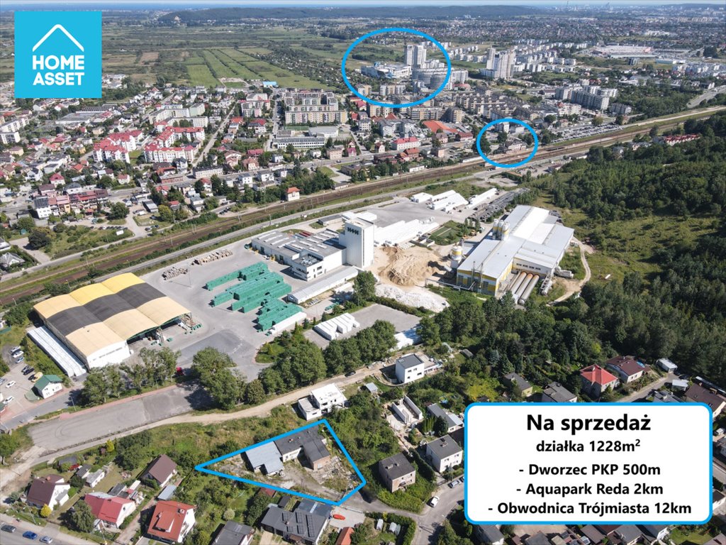 Działka przemysłowo-handlowa na sprzedaż Reda, Spacerowa  1 228m2 Foto 6