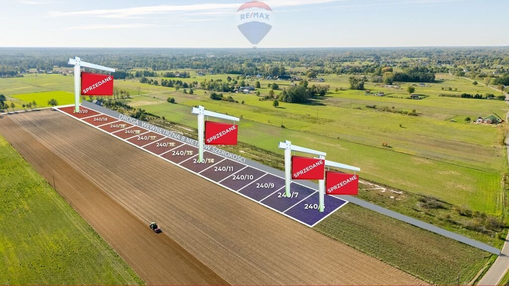 Działka 1000 m² pod dom i biznes w Nowej Wsi Nowa Mała Wieś  1 000m2 Foto 1