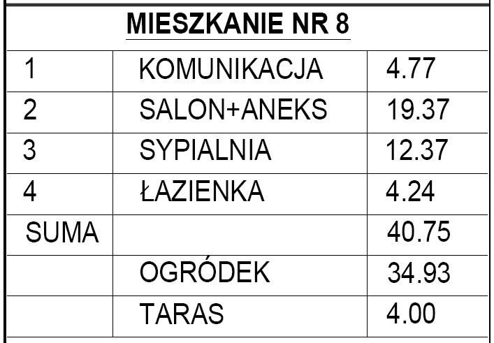 Mieszkanie dwupokojowe na sprzedaż Kielce, Centrum  41m2 Foto 4