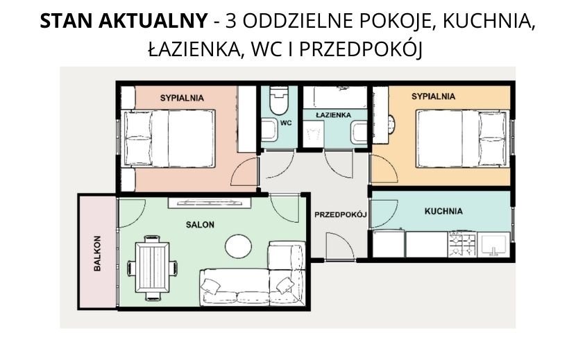 Mieszkanie trzypokojowe na sprzedaż Pszczyna, Kazimierza Sprawiedliwego  61m2 Foto 14