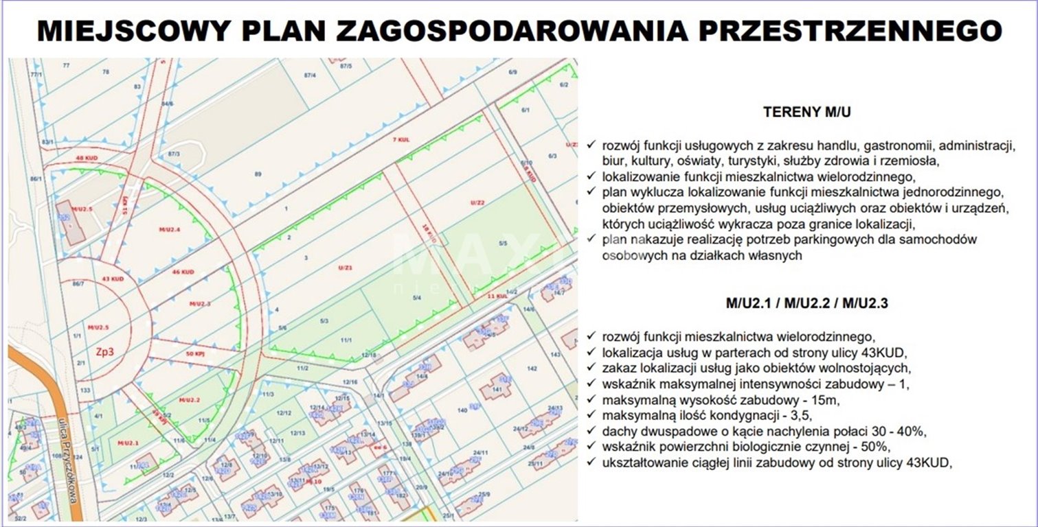 Działka budowlana na sprzedaż Warszawa, Wilanów  21 288m2 Foto 3