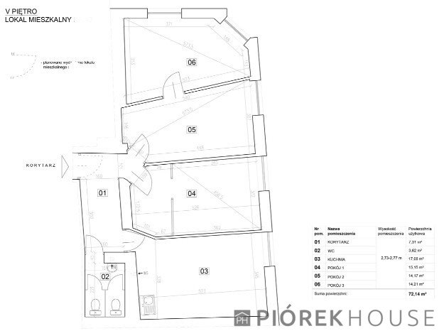 Mieszkanie trzypokojowe na sprzedaż Warszawa, Praga-Północ, Środkowa  72m2 Foto 1