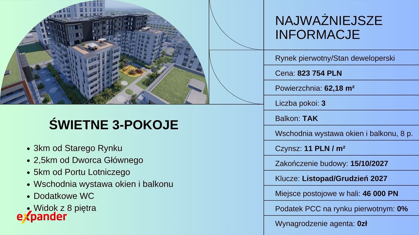 Zapraszam do nowoczesnego 3-pokojowego mieszkania z balkonem w Poznaniu Poznań, Krzyżowniki-Smochowice, Jana Henryka Dąbrowskiego  62m2 Foto 1