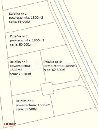 Działki budowlane w Strzałkowie z mediami i warunkami zabudowy Strzałków  1 300m2 Foto 1