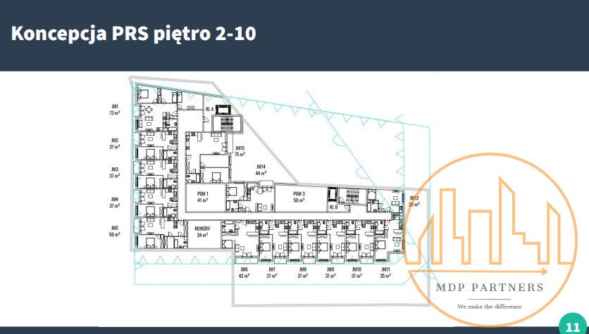 Lokal użytkowy na sprzedaż Warszawa, Praga-Południe  7 500m2 Foto 5