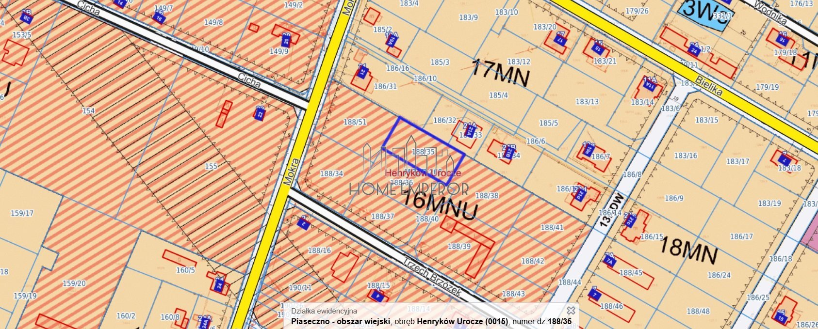 Działka budowlana na sprzedaż Henryków-Urocze, Trzech Brzózek  1 100m2 Foto 1