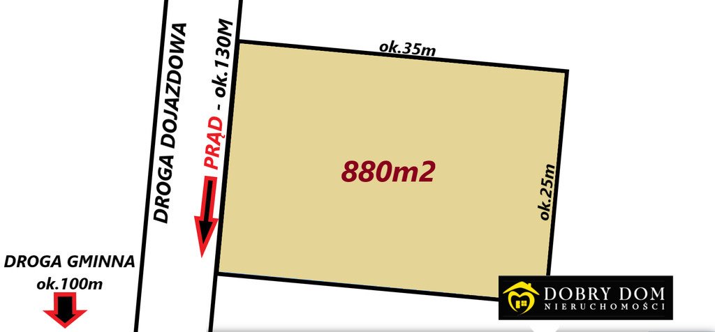 Działka pod dom w spokojnej okolicy, las, media, 880 m² Dąbrówki  880m2 Foto 1